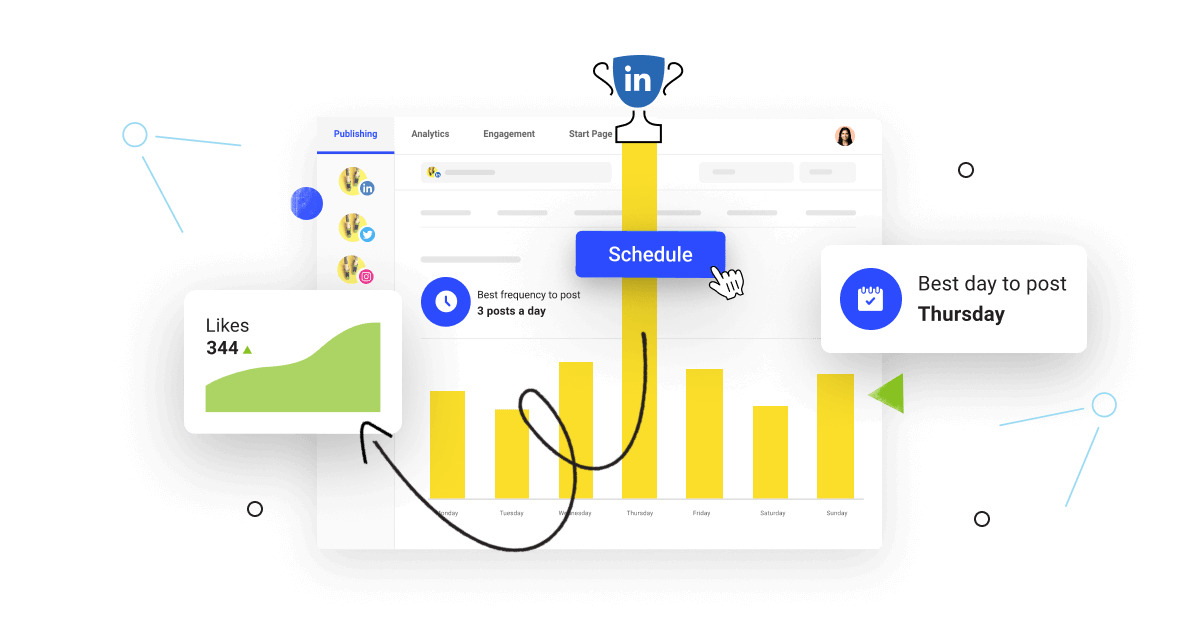 LinkedIn with Buffer