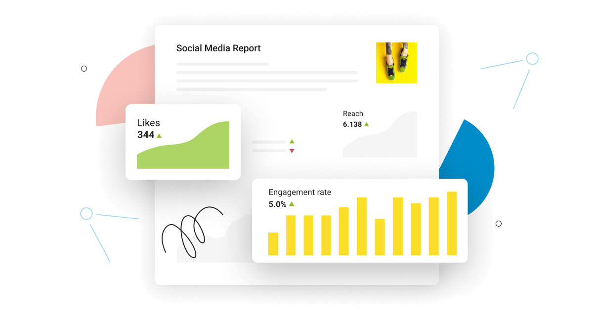 LinkedIn reporting brought to you by Buffer